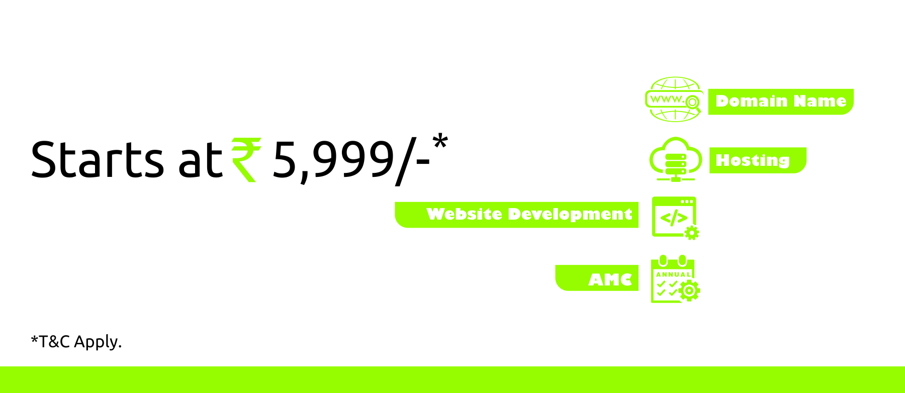 Website Development Plan & Cost